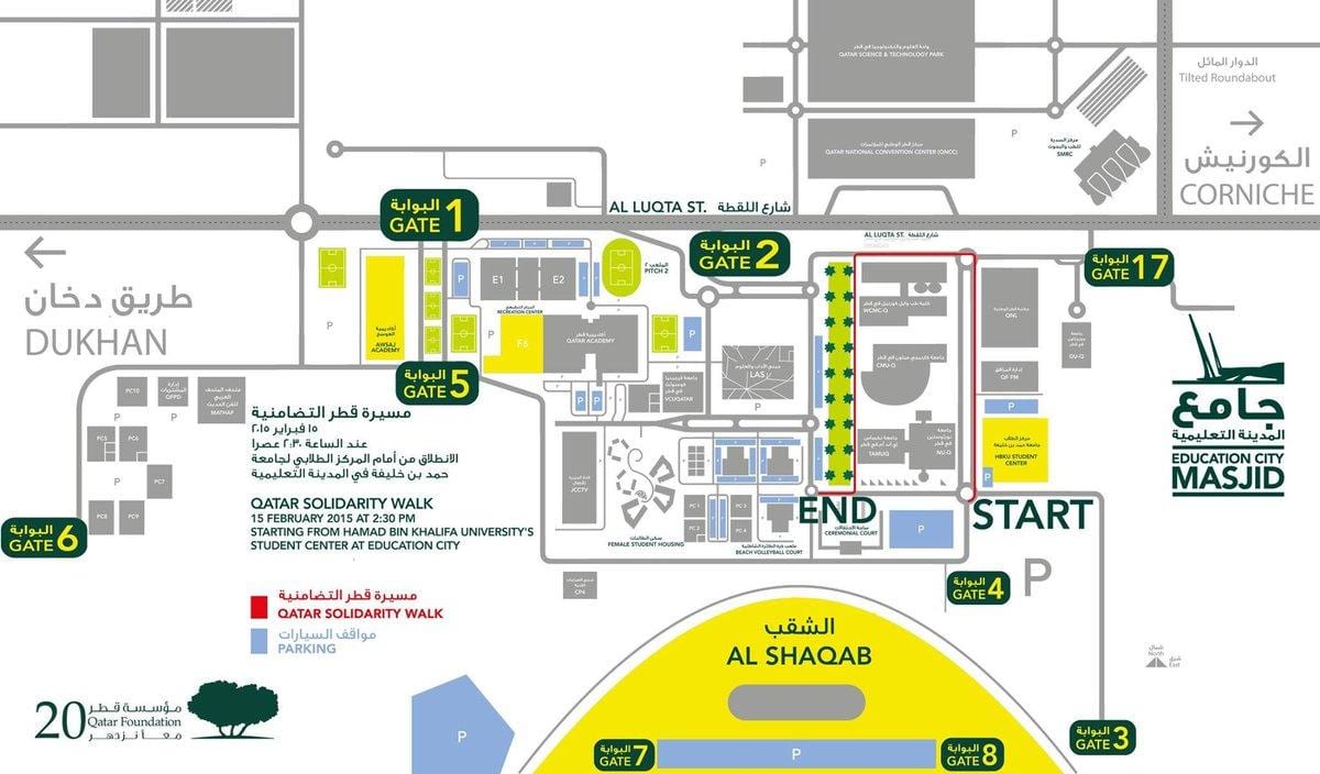 Kaart van qatar foundation