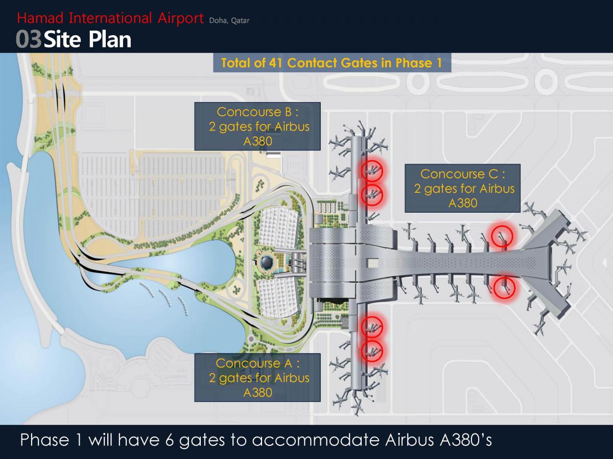 qatar airport terminal kaart